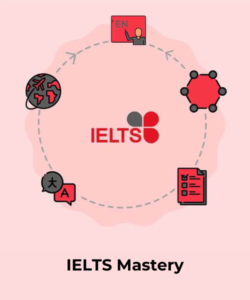 EDGE College - Expert IELTS, PTE, Spoken English, and Digital Marketing Training