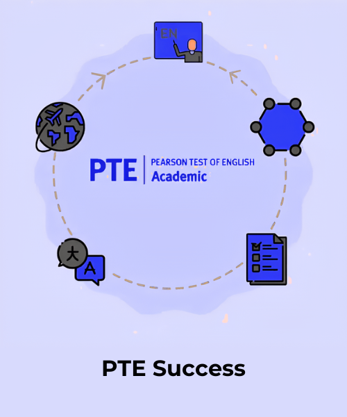 EDGE College - Expert IELTS, PTE, Spoken English, and Digital Marketing Training