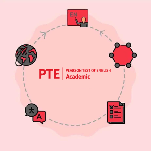 EDGE College - Expert IELTS, PTE, Spoken English, and Digital Marketing Training