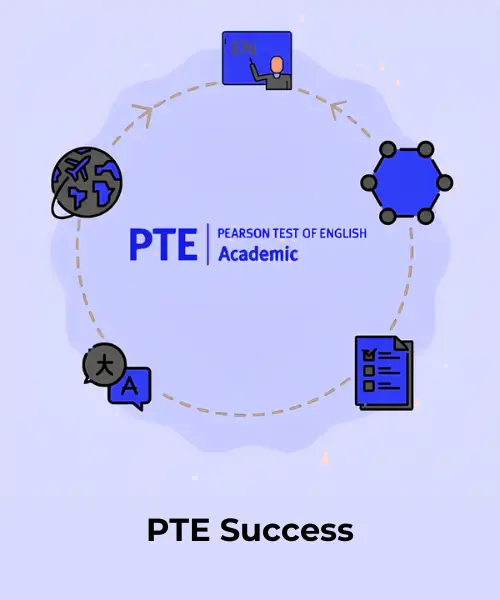 EDGE College - Expert IELTS, PTE, Spoken English, and Digital Marketing Training